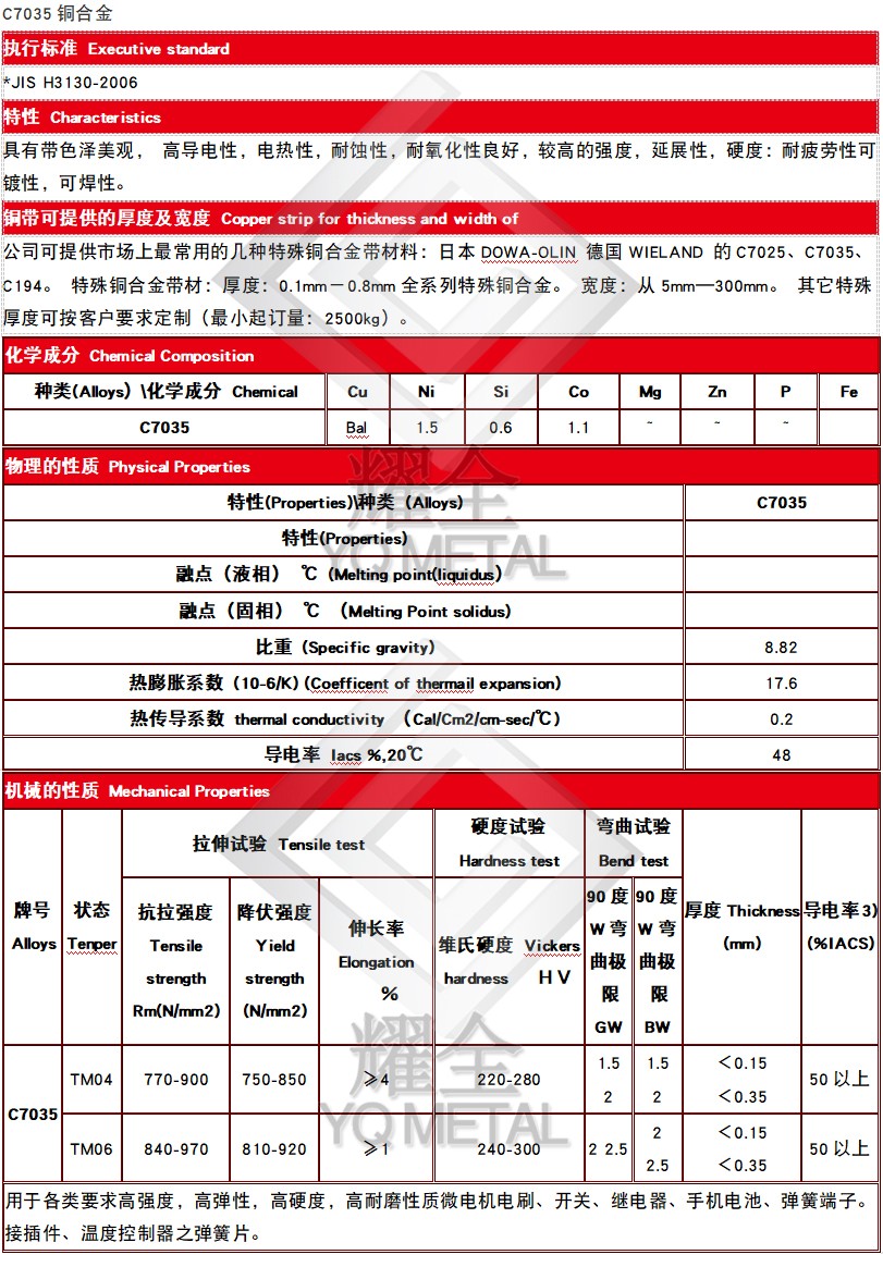 圖片關鍵詞